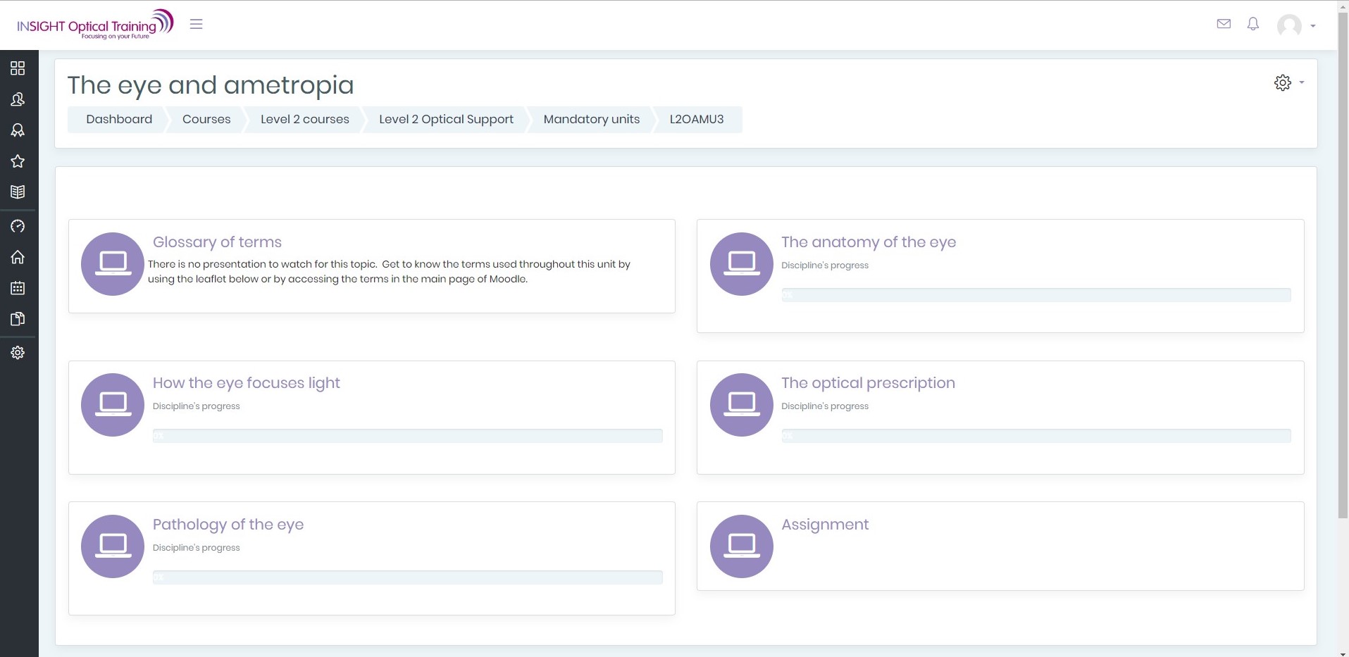 How our courses are delivered Insight Optical Training